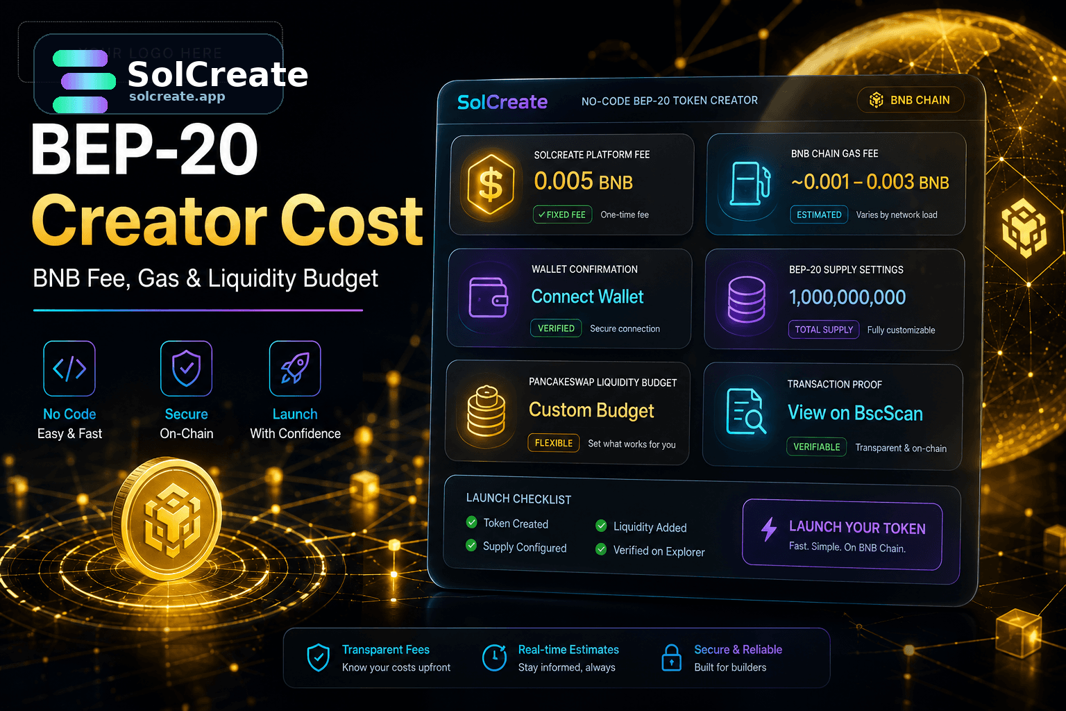 SolCreate guide hero showing BEP-20 token creator cost planning with BNB fee, gas, wallet confirmation, supply settings and PancakeSwap launch budget panels