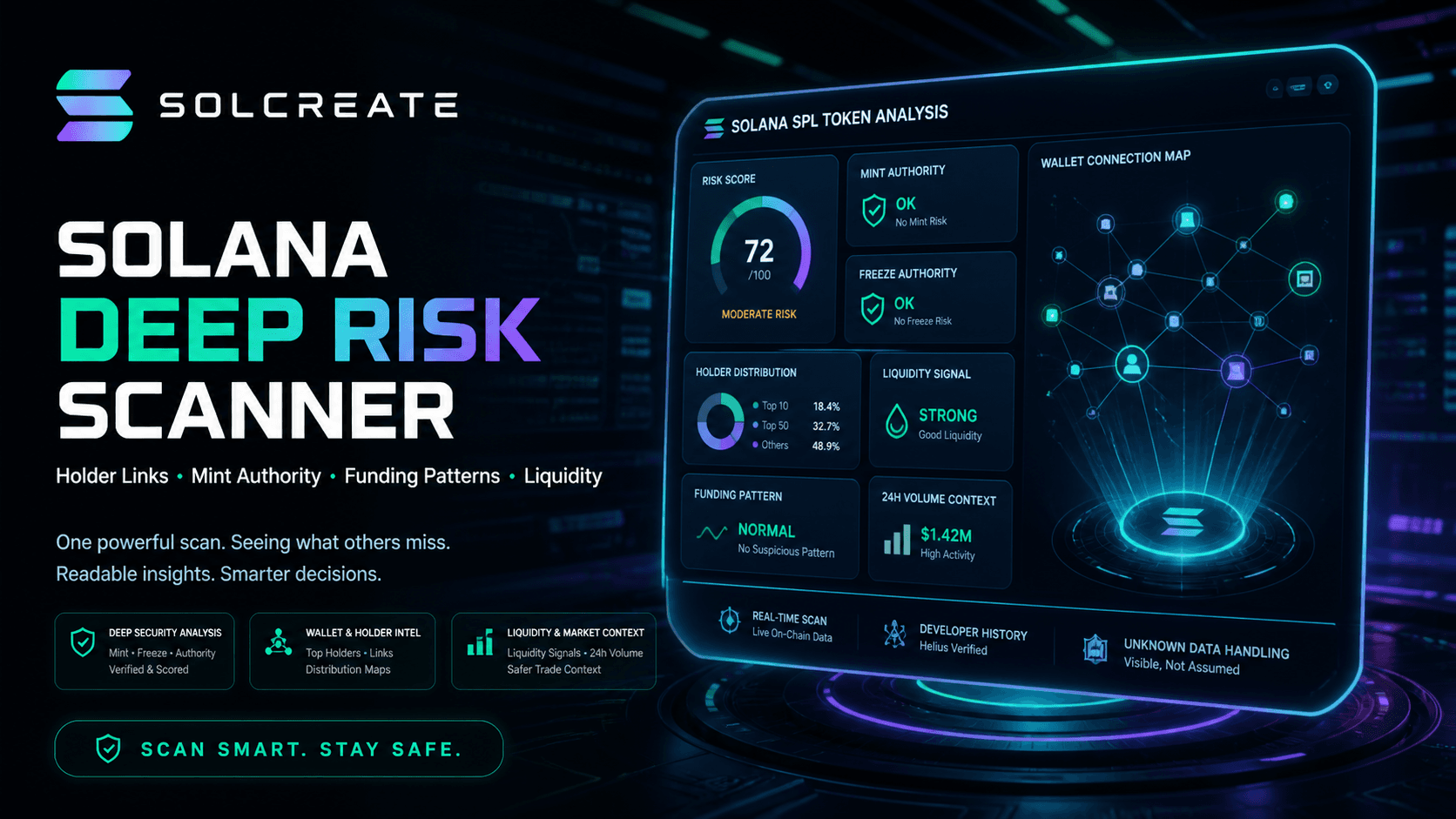SolCreate Solana Token Risk Scanner dashboard showing SPL token analysis, holder cluster mapping, mint authority checks, freeze authority checks and liquidity signals