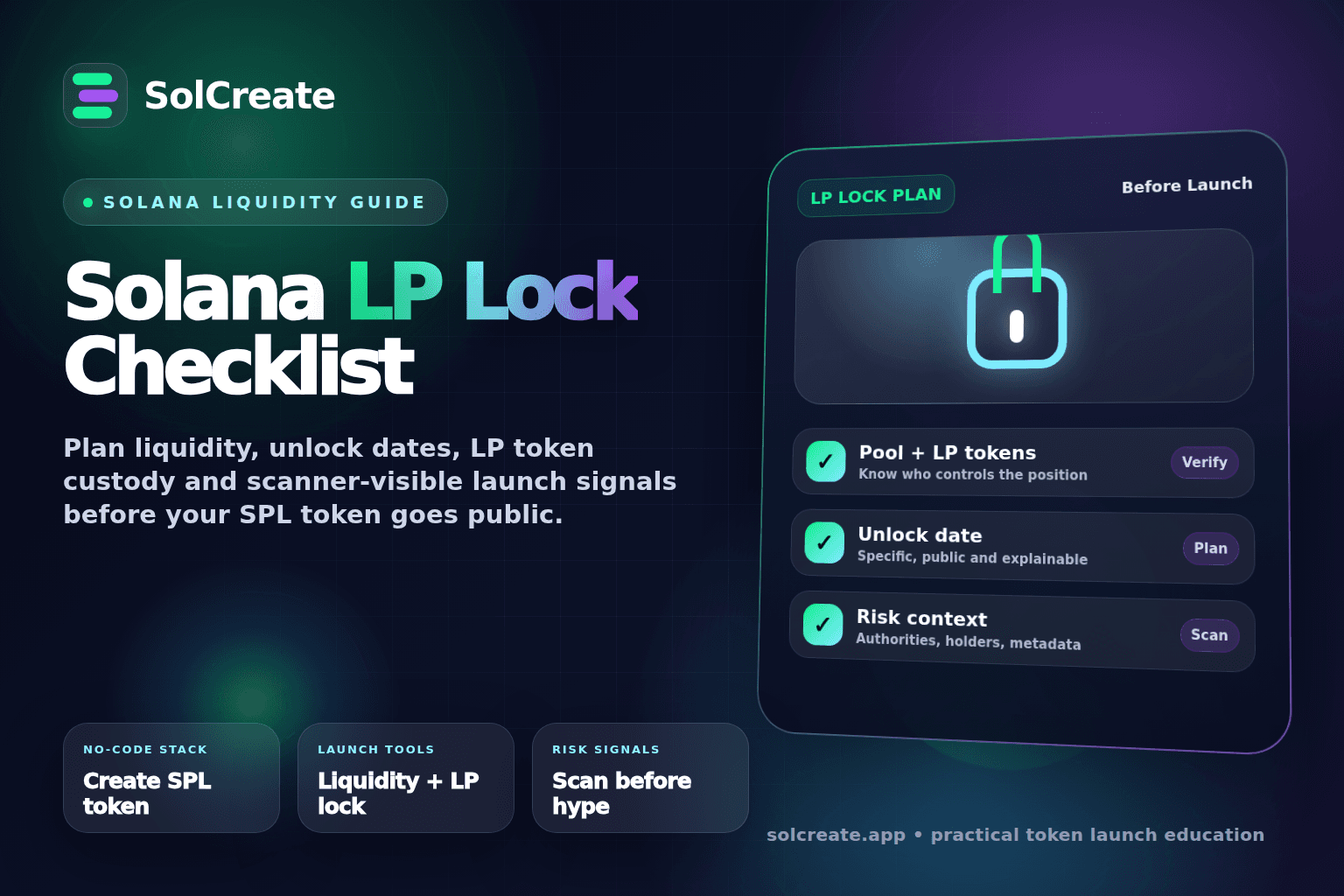 Solana LP lock checklist guide with SolCreate branding, liquidity planning dashboard and unlock timeline visuals
