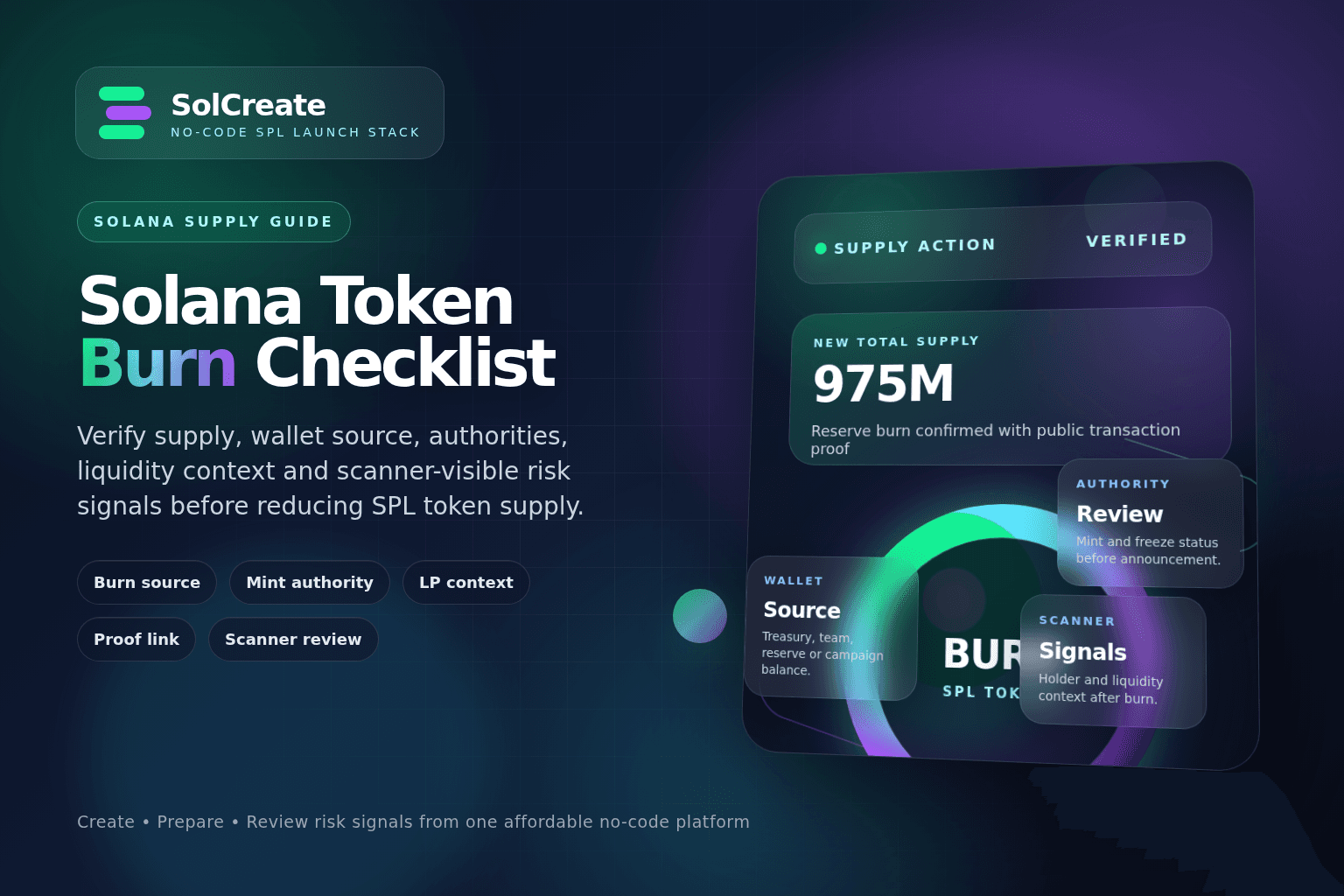 Solana token burn checklist guide with SolCreate branding, supply reduction planning, authority review and scanner signal visuals