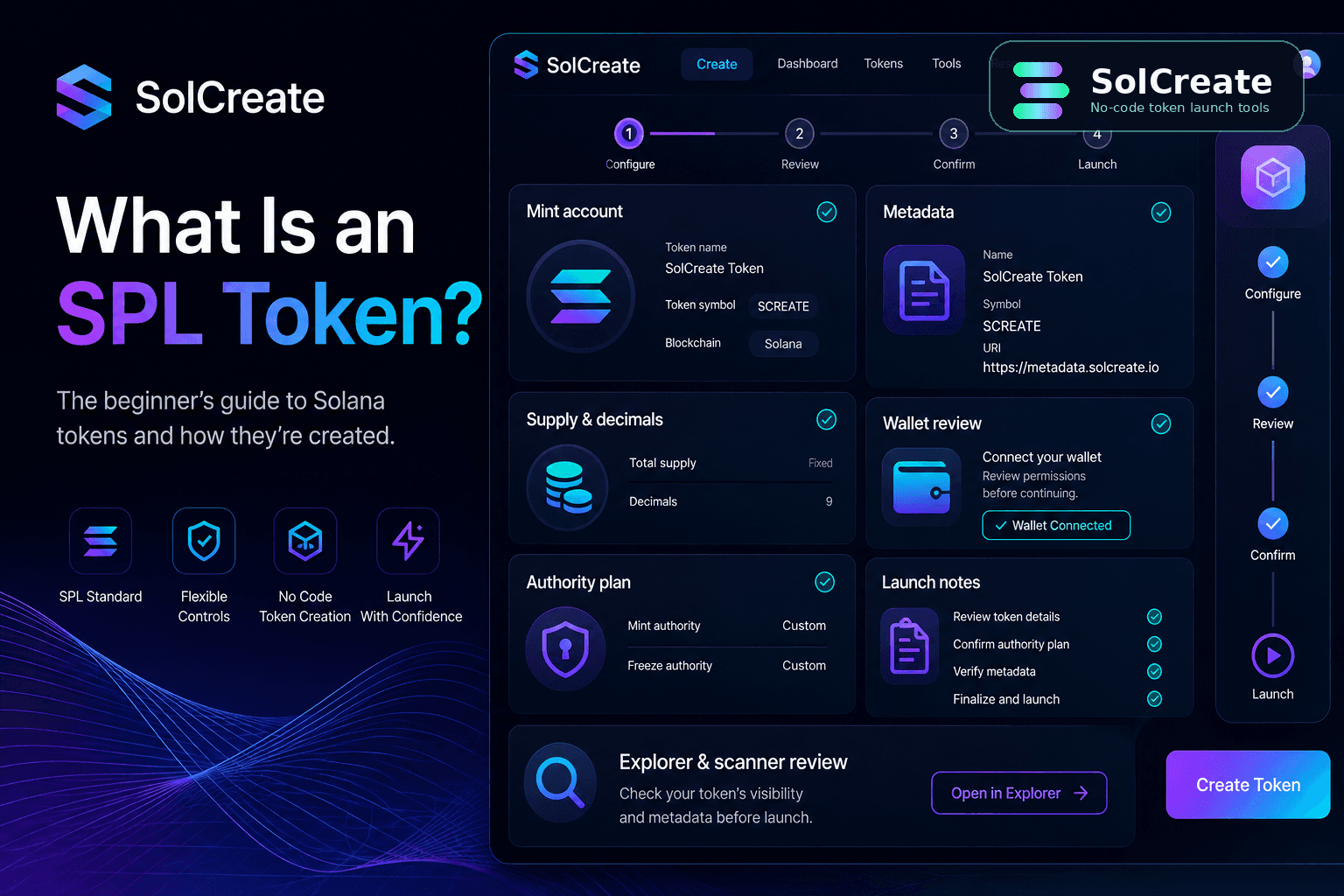 SolCreate blog hero explaining what an SPL token is with Solana token settings, metadata, authority planning, liquidity context and scanner review panels