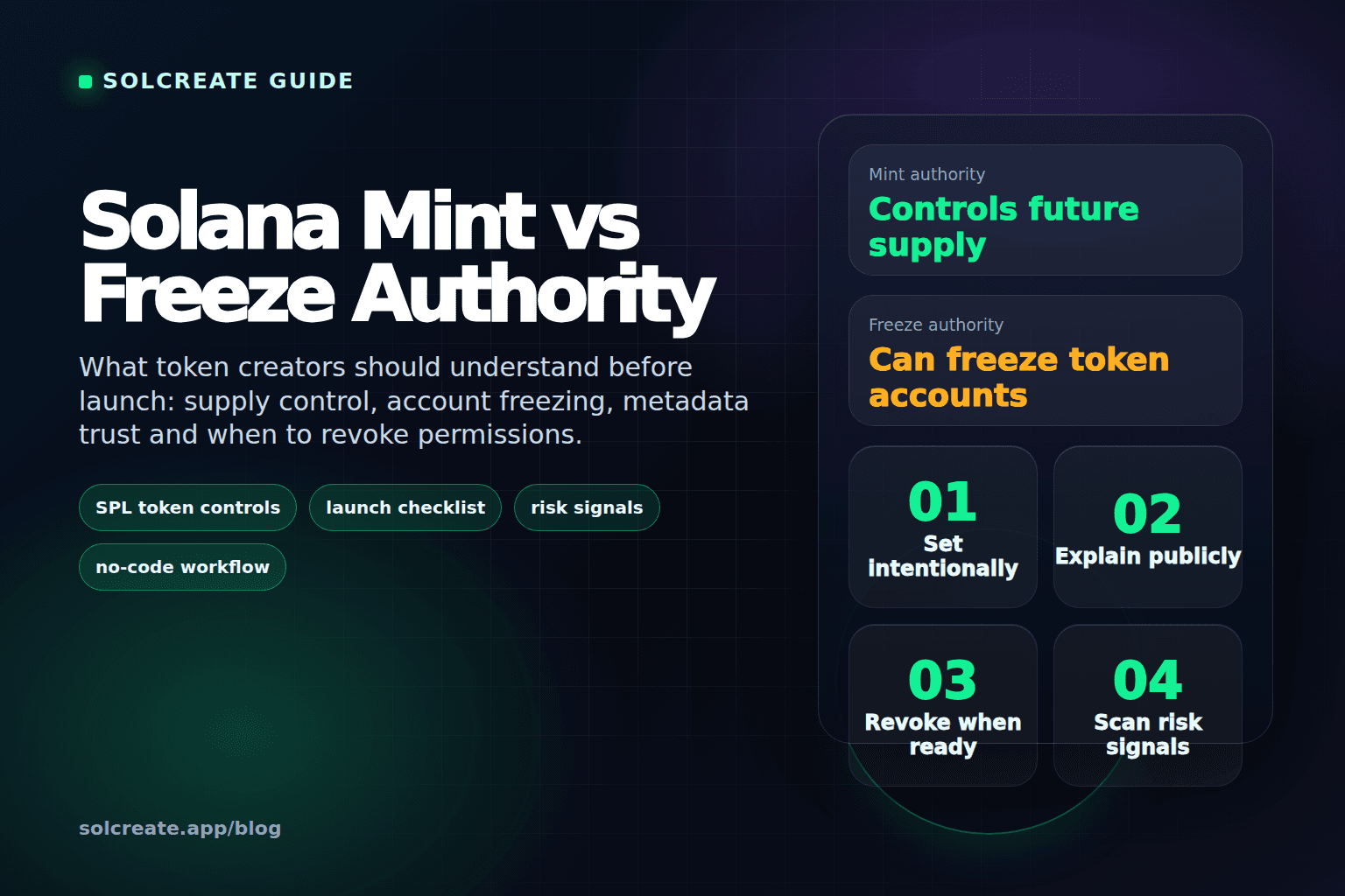 Solana mint authority versus freeze authority guide with premium token risk dashboard visuals