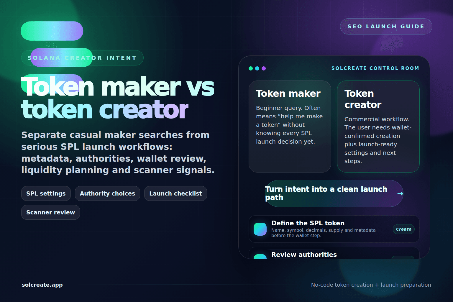 SolCreate blog hero comparing Solana token maker and Solana token creator searches with SPL settings, authorities, launch planning and scanner review panels