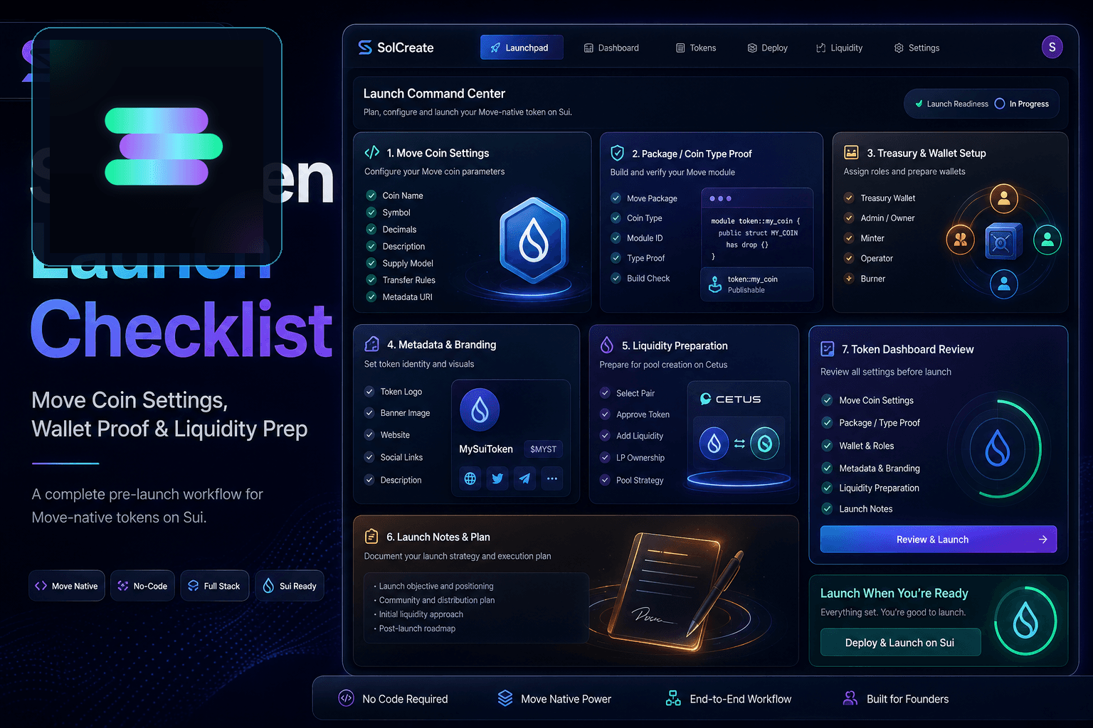 SolCreate SUI token launch checklist hero with Move coin settings, package publish, treasury cap, Cetus liquidity planning and scanner-style review panels
